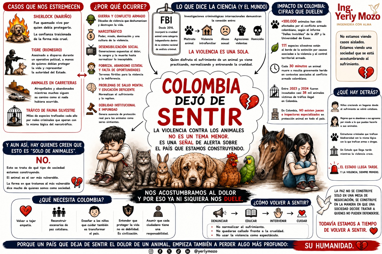 Colombia dejo de sentir 1
